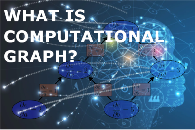 Understanding Computational Graph in Neural Networks